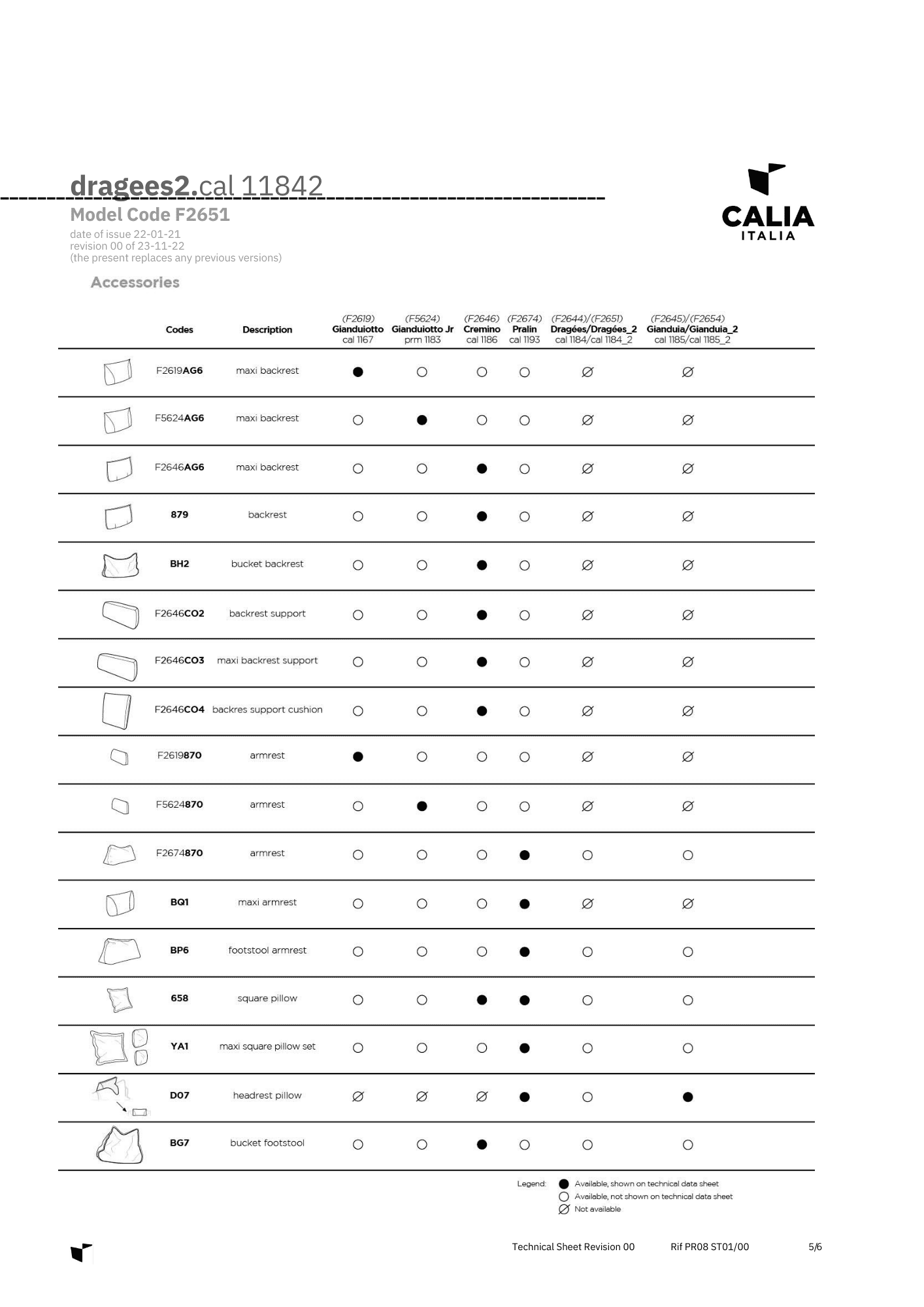 DRAGÉES by CALIA ITALIA