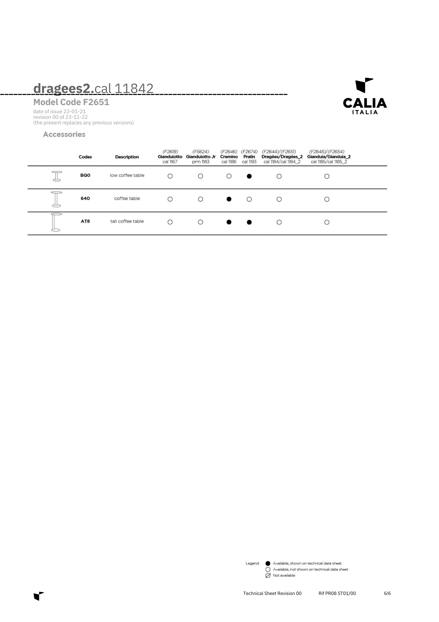 DRAGÉES by CALIA ITALIA